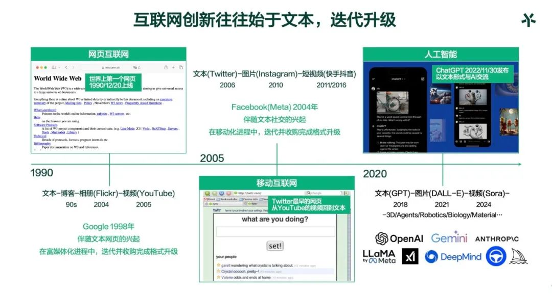 五源袁野：关于AI的一些观察  第2张
