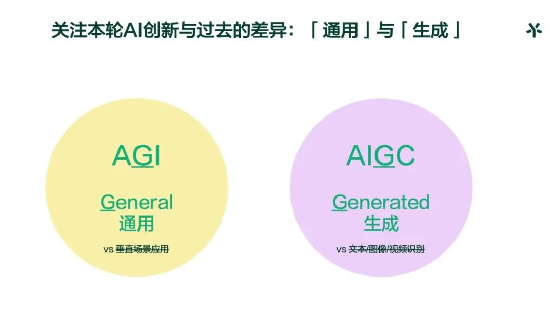 五源袁野：关于AI的一些观察  第4张