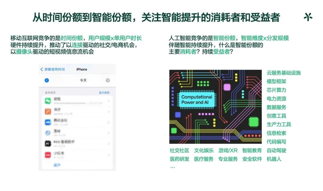 五源袁野：关于AI的一些观察  第5张