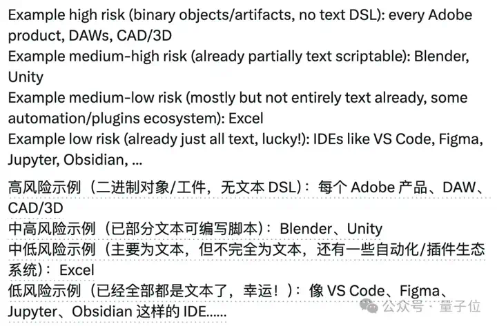 大神Karpathy炮轰复杂UI应用没有未来，Adobe首当其冲，网友：不提供文本交互，就是在阻挡AI浪潮  第2张