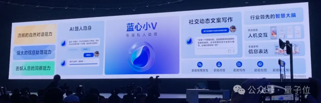 博鳌热议AI大模型，人民网报告梳理产业机遇：端云结合、芯片、开源  第5张