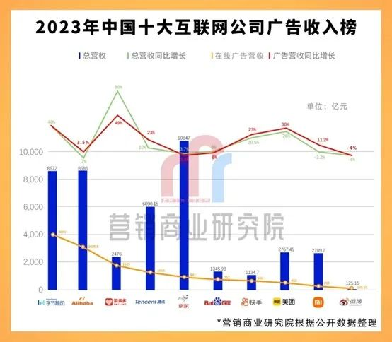 这个AI赛道，一个月内融资4笔，一大半的创始人是华人  第10张