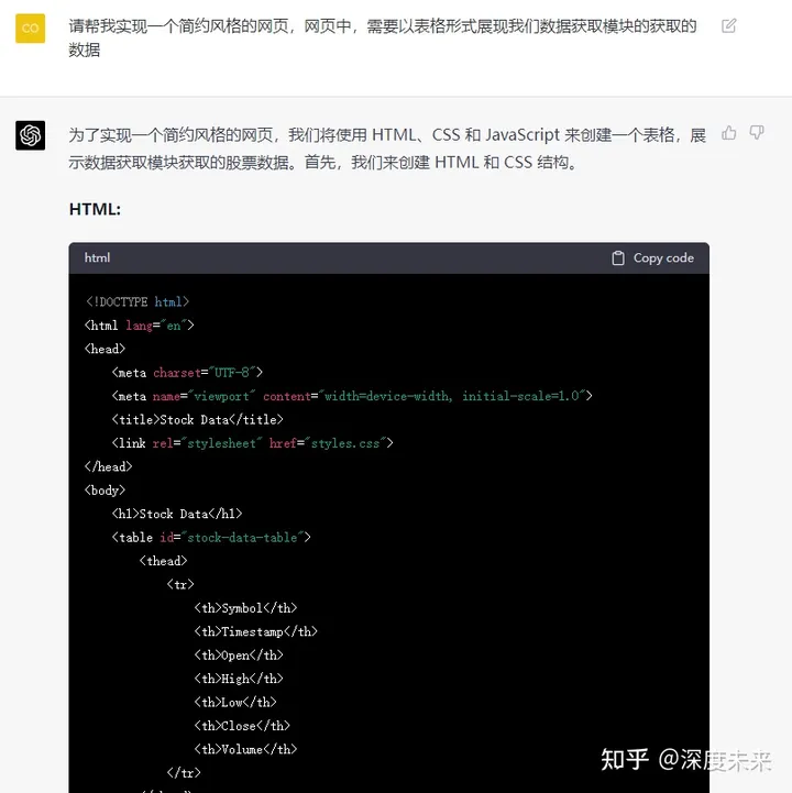 ChatGPT的功能扩展：实时股票盯盘系统  第14张