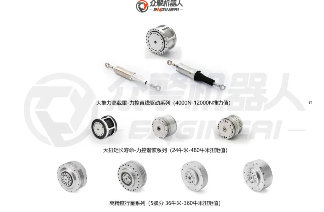 重点收藏！三家众擎机器人核心供应链企业！附辟谣信息  第8张