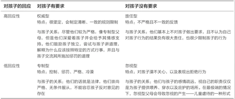 2020后和爱上AI的孩子们  第6张