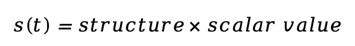 NeurIPS Spotlight｜从分类到生成：无训练的可控扩散生成  第7张