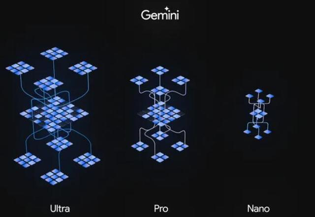 谷歌史上最强大模型Gemini，真的全面“碾压”GPT-4吗？  第4张