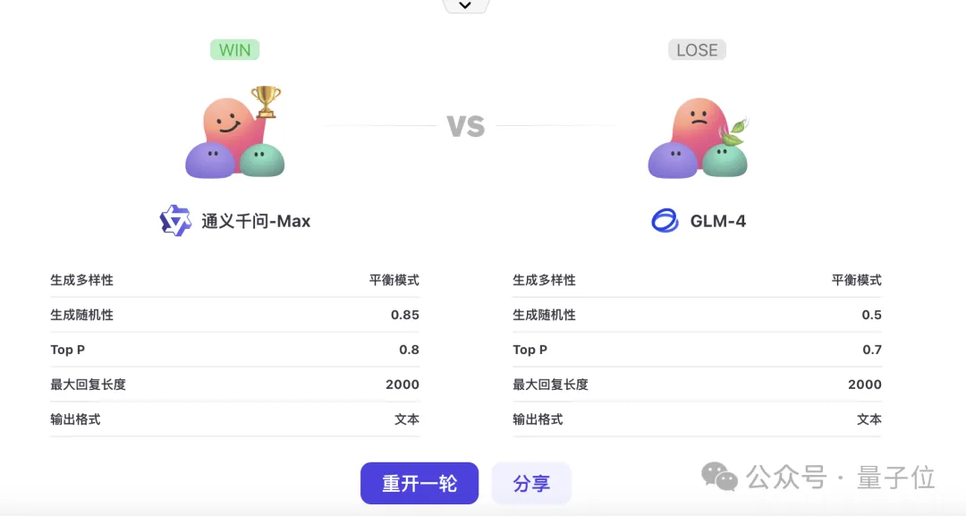 字节扣子搭建大模型擂台：匿名PK效果，用户当裁判，跑分时代要结束了  第4张