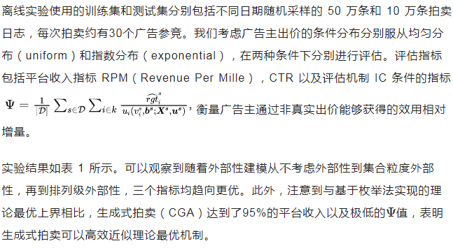 KDD&#39;25 - 生成式拍卖：感知排列外部性的整页优化机制  第11张
