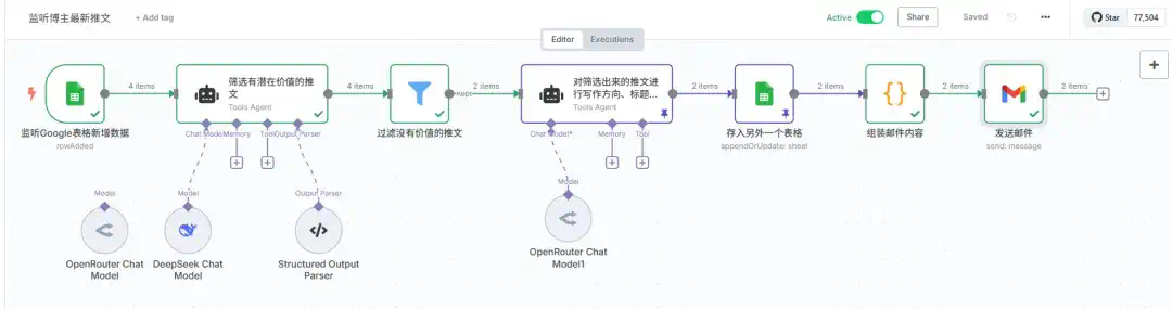 DeepSeek+开源n8n：24h推特(X)热点监控Workflow太绝了！【附赠：完整工作流文件】  第3张