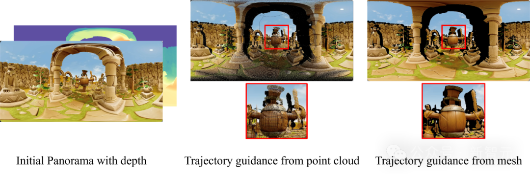 李飞飞押注的「世界模型」，中国自研Matrix-3D已抢先实现了？  第35张