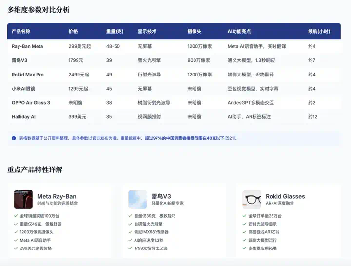 Kimi又火了，深度体验它的第一个Agent 后，我发现99%的AI产品忽略了这件「小事」  第16张