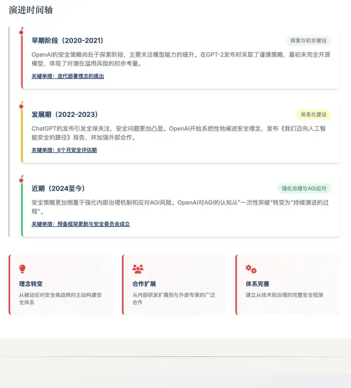 Kimi又火了，深度体验它的第一个Agent 后，我发现99%的AI产品忽略了这件「小事」  第22张