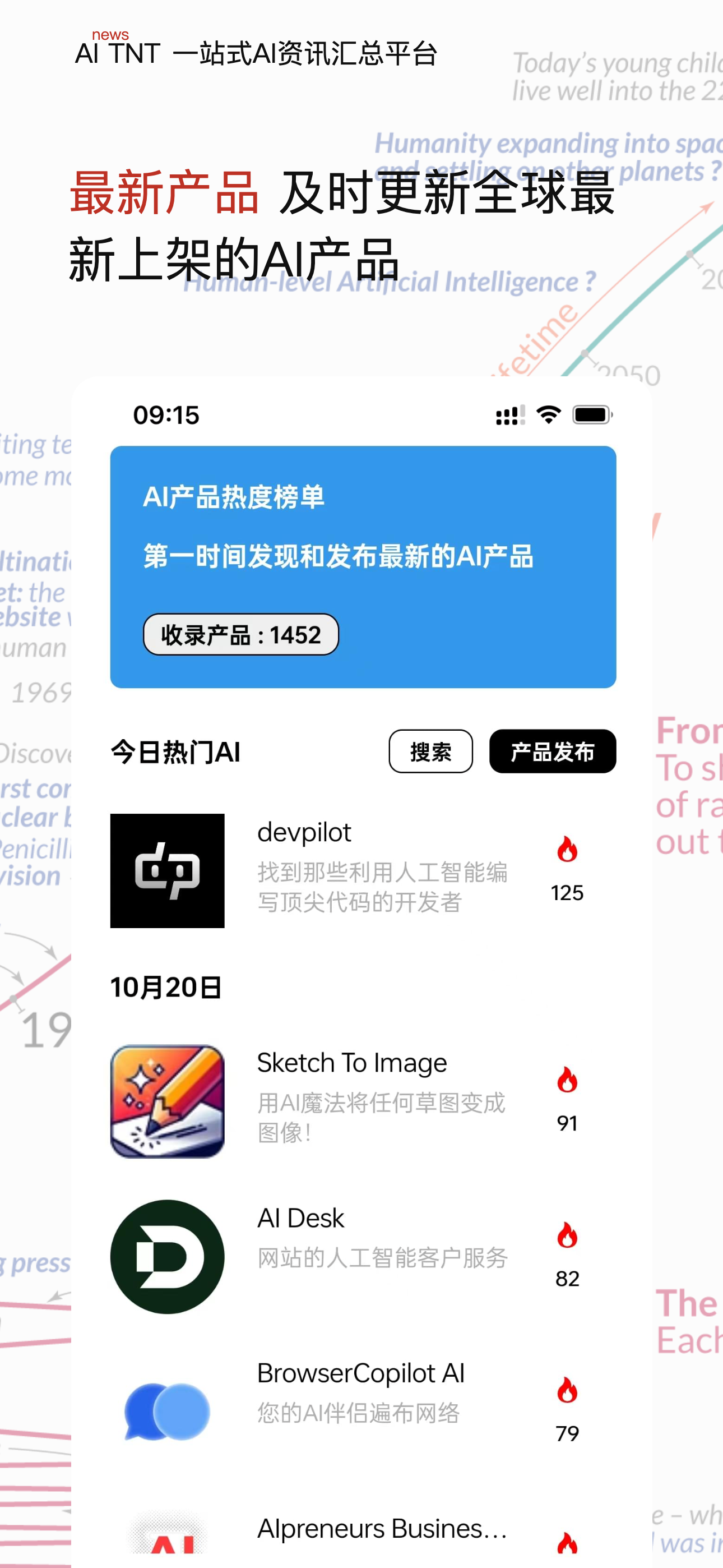 AITNT移动端上线了！  第5张