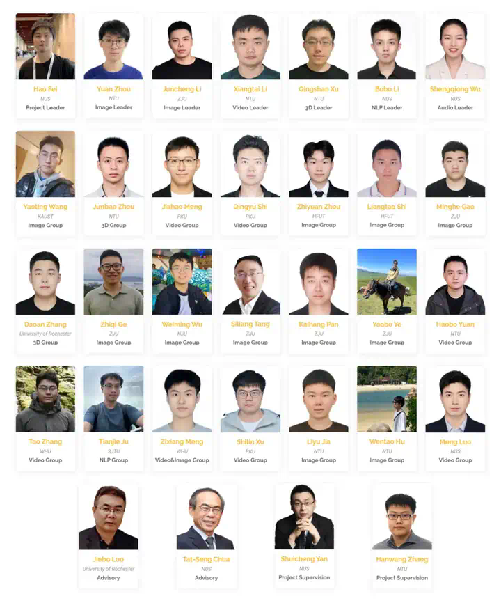 颜水成领衔，给AI分段位！超100款多模态模型，无人达到L5  第27张
