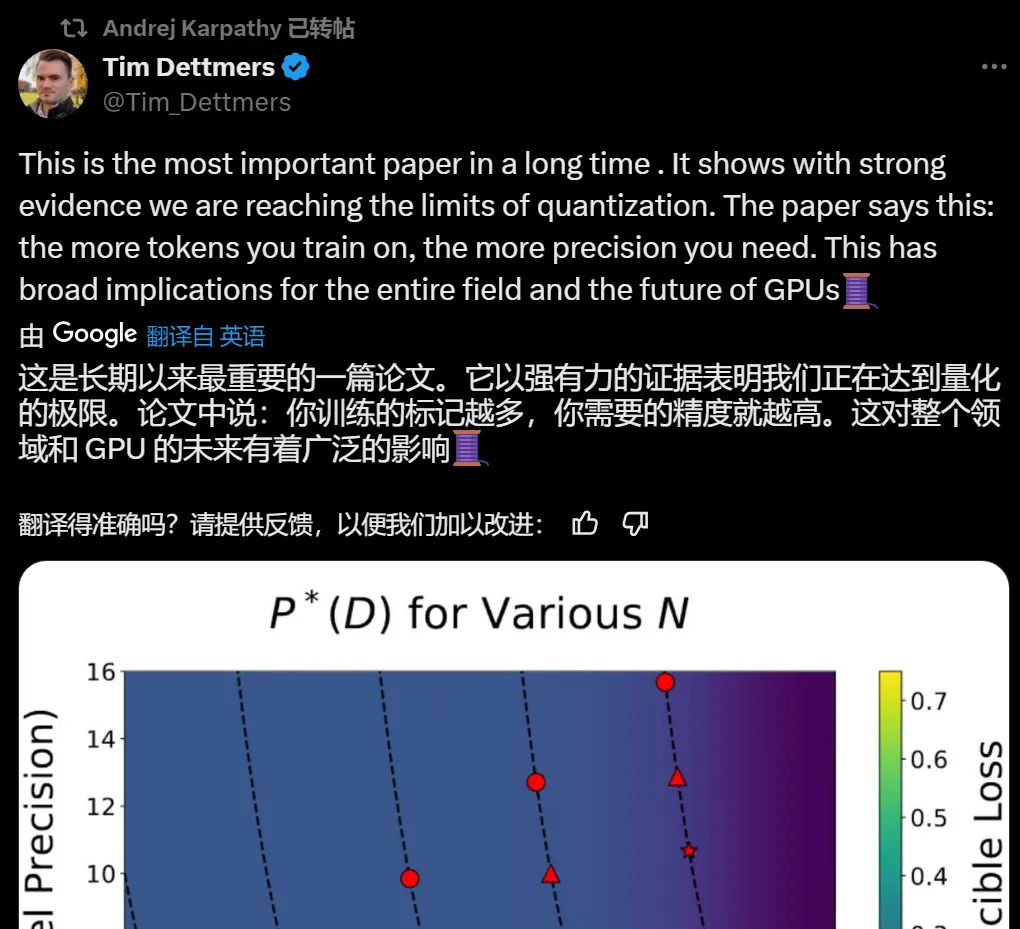 Scaling Laws终结，量化无用，AI大佬都在审视这篇论文  第2张