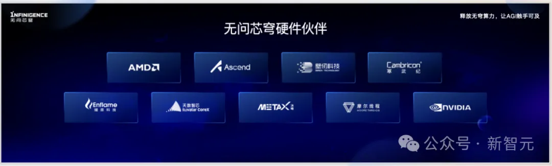 百亿token免费用！国产平台一键拖拽定制大模型，多元算力极具性价比  第9张