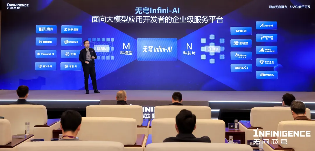百亿token免费用！国产平台一键拖拽定制大模型，多元算力极具性价比  第8张