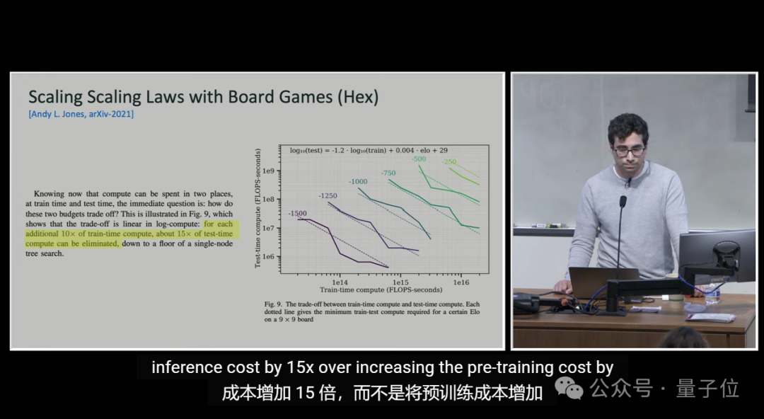 o1核心作者MIT演讲：激励AI自我学习，比试图教会AI每一项任务更重要  第12张