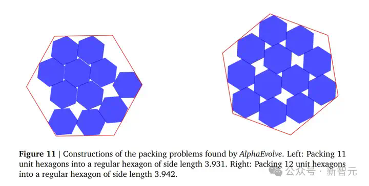 史诗时刻！AlphaGo神之一手突现，谷歌AI颠覆科研极限？  第17张