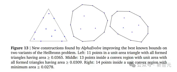 史诗时刻！AlphaGo神之一手突现，谷歌AI颠覆科研极限？  第20张