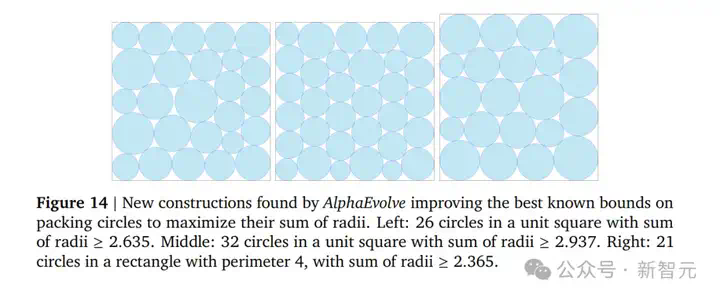 史诗时刻！AlphaGo神之一手突现，谷歌AI颠覆科研极限？  第21张