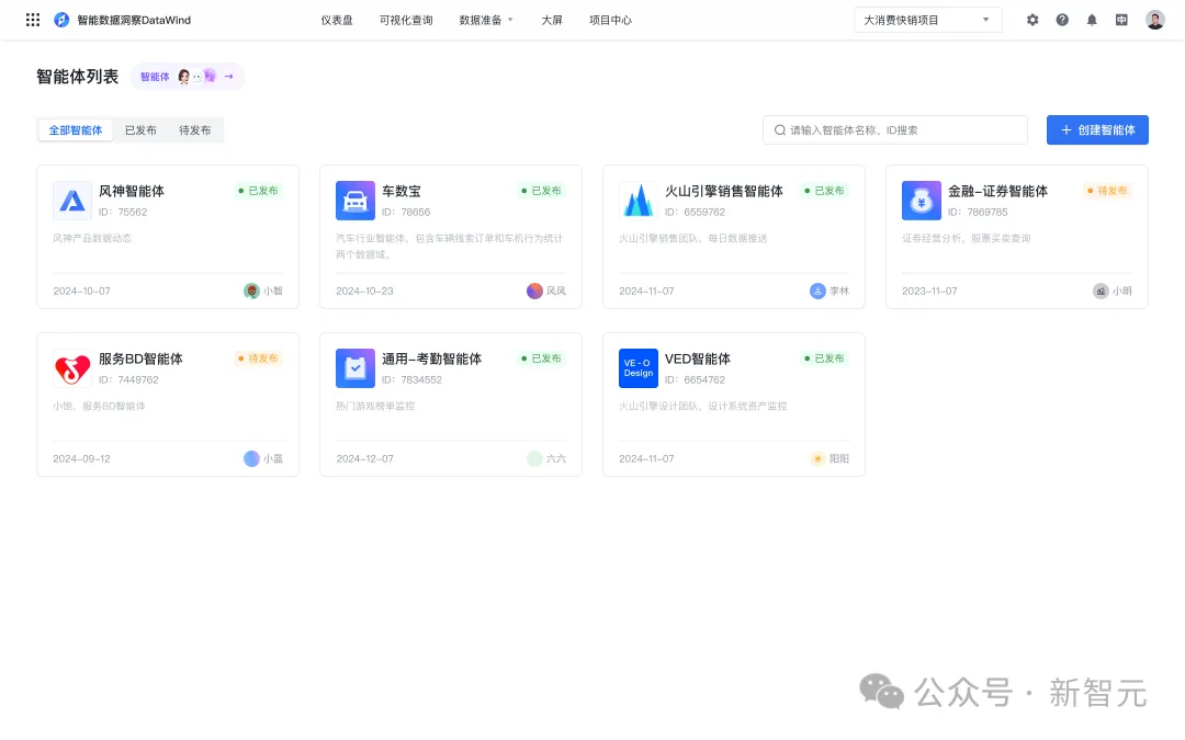 28年数据枯竭？AI炼出数据飞轮2.0，智能体+多模态数据湖硬核掘金  第10张