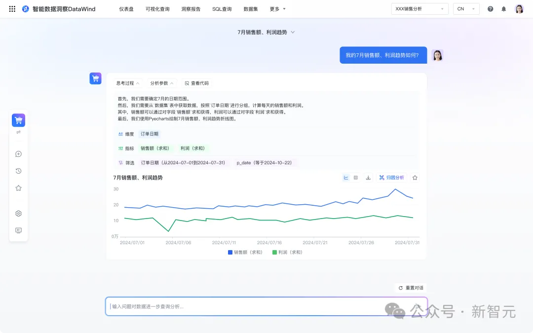 28年数据枯竭？AI炼出数据飞轮2.0，智能体+多模态数据湖硬核掘金  第11张