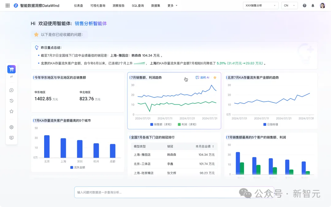 28年数据枯竭？AI炼出数据飞轮2.0，智能体+多模态数据湖硬核掘金  第12张