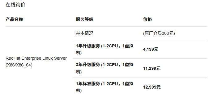 不是，你们大模型全开源了，那到底咋挣钱啊？  第5张