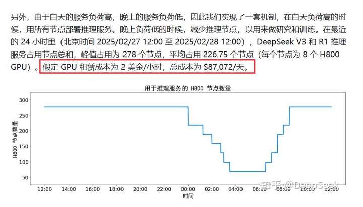 不是，你们大模型全开源了，那到底咋挣钱啊？  第8张