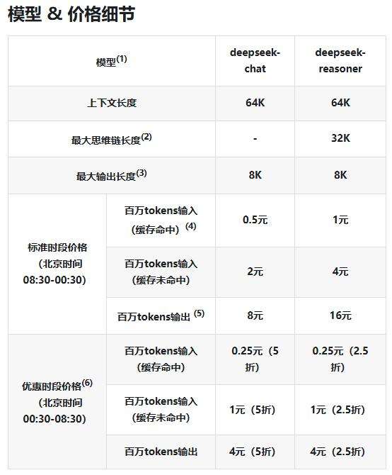 不是，你们大模型全开源了，那到底咋挣钱啊？  第10张