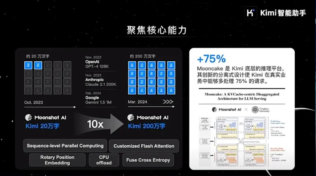 Kimi创始人杨植麟最新分享：关于OpenAI o1新范式的深度思考  第8张