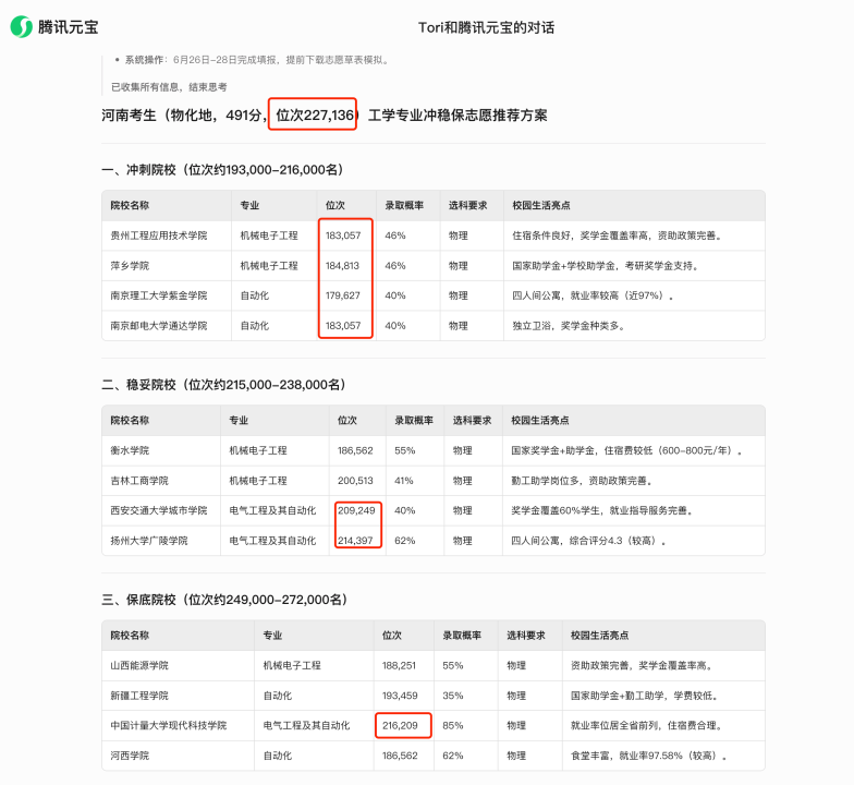实测四大AI志愿填报工具，能否取代张雪峰们？｜凤凰V现场  第5张