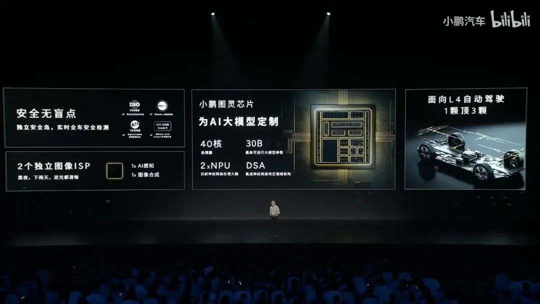 现在的AIPC除了能多收你钱，真没什么用  第3张