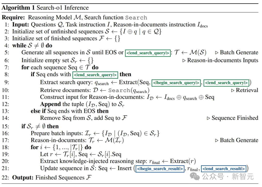 人大清华提出自主搜索版「Search-o1」！解决知识困境，大幅提升推理模型可靠性  第4张