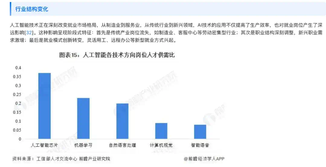 智能体榜第一，纳米 AI 凭什么  第11张