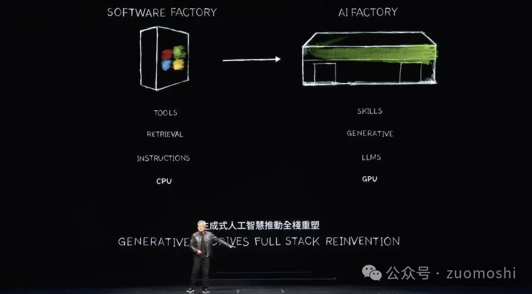中美AI竞争的决胜点  第1张