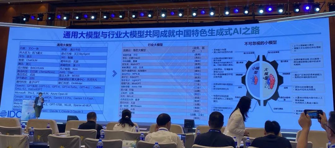 大模型五大“标王”与六边形战士  第1张