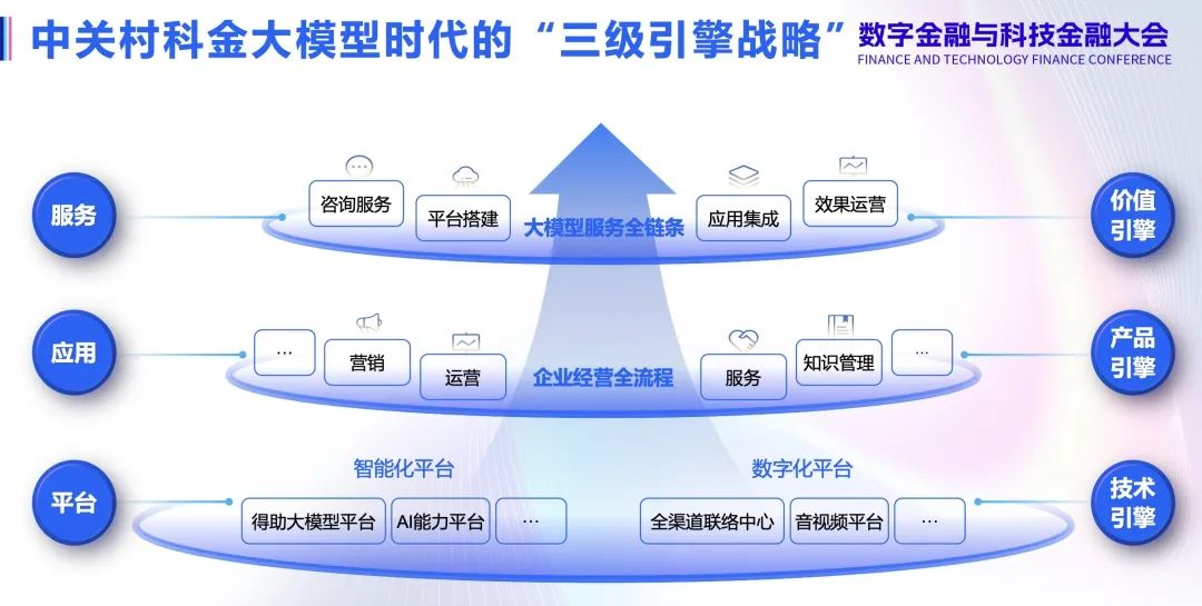 大模型五大“标王”与六边形战士  第9张