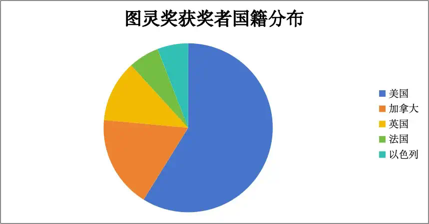 惊了，我的电脑在自动打工！花不到1块钱雇个「AI超人」，Office三件套被卷死  第10张