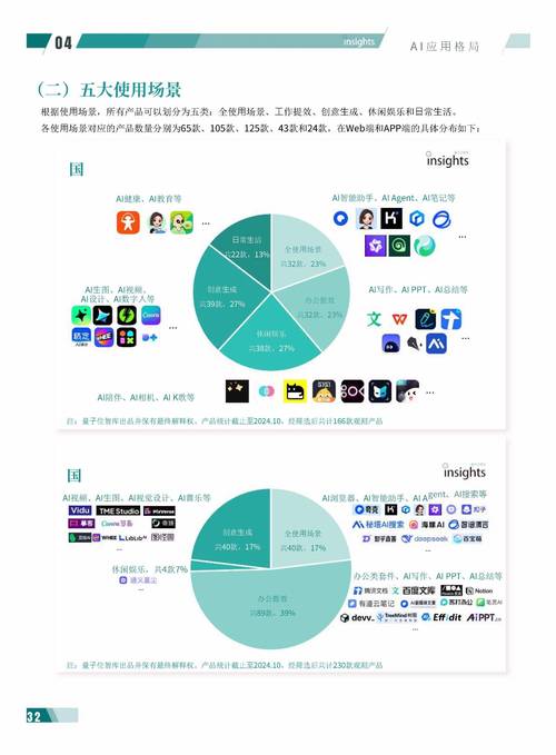 微软700个AI应用案例,看AI如何改变世界? 第1张 微软700个AI应用案例,看AI如何改变世界? 第1张