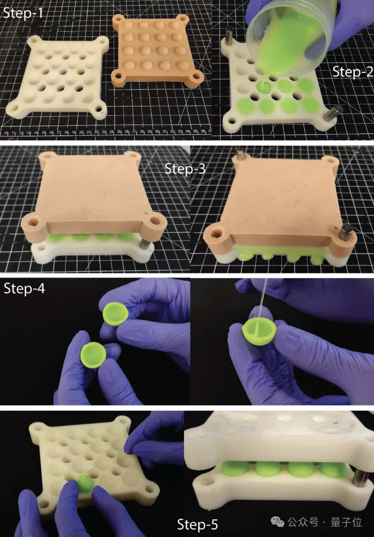 液体都“智能”可编程了？哈佛新型超材料登Nature，粘度、透明度、弹性可变  第13张