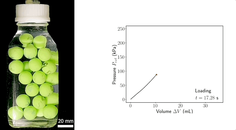 液体都“智能”可编程了？哈佛新型超材料登Nature，粘度、透明度、弹性可变  第18张