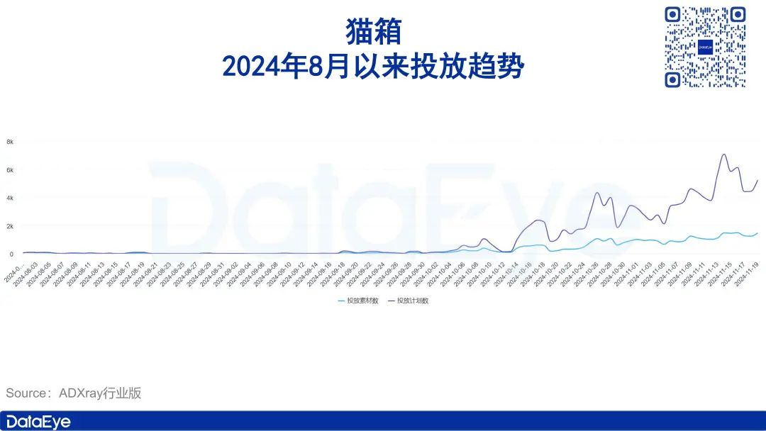 月活全球第二，用户粘性却一言难尽？字节AI布局全盘点  第7张