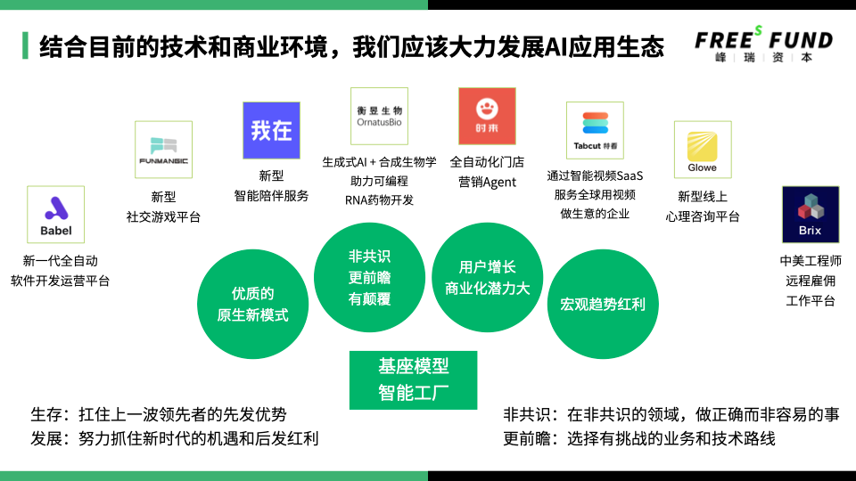 迈向2024，AI创业有哪些新机会？  第12张