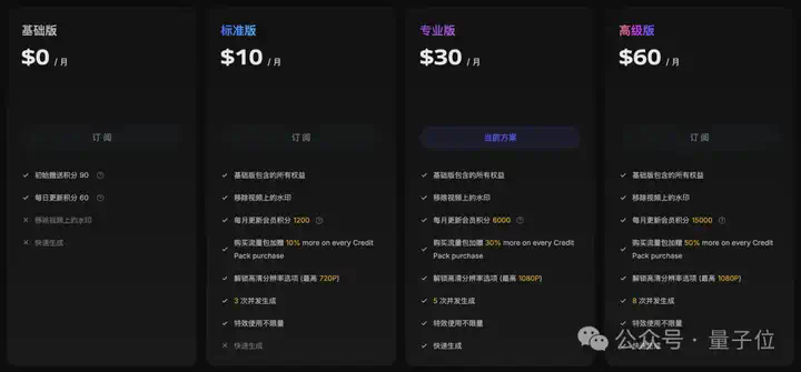 全球最快AI视频生成火了，5秒让老黄马斯克拥抱，Made in China  第17张
