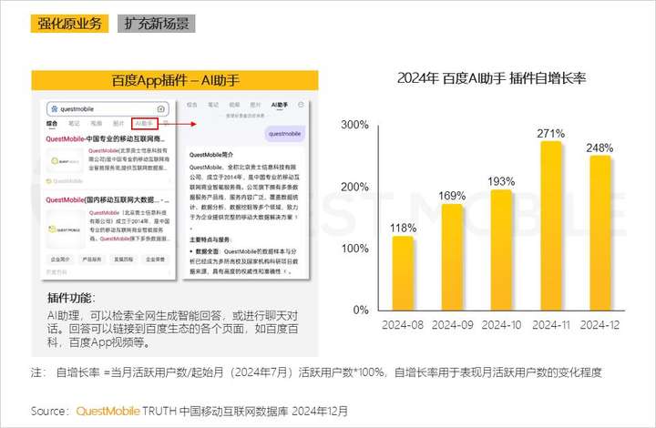 QuestMobile2024年AIGC应用发展年度报告：AI原生APP三强争霸，AI应用“四大模式”形成，智能体数量超过小程序  第29张