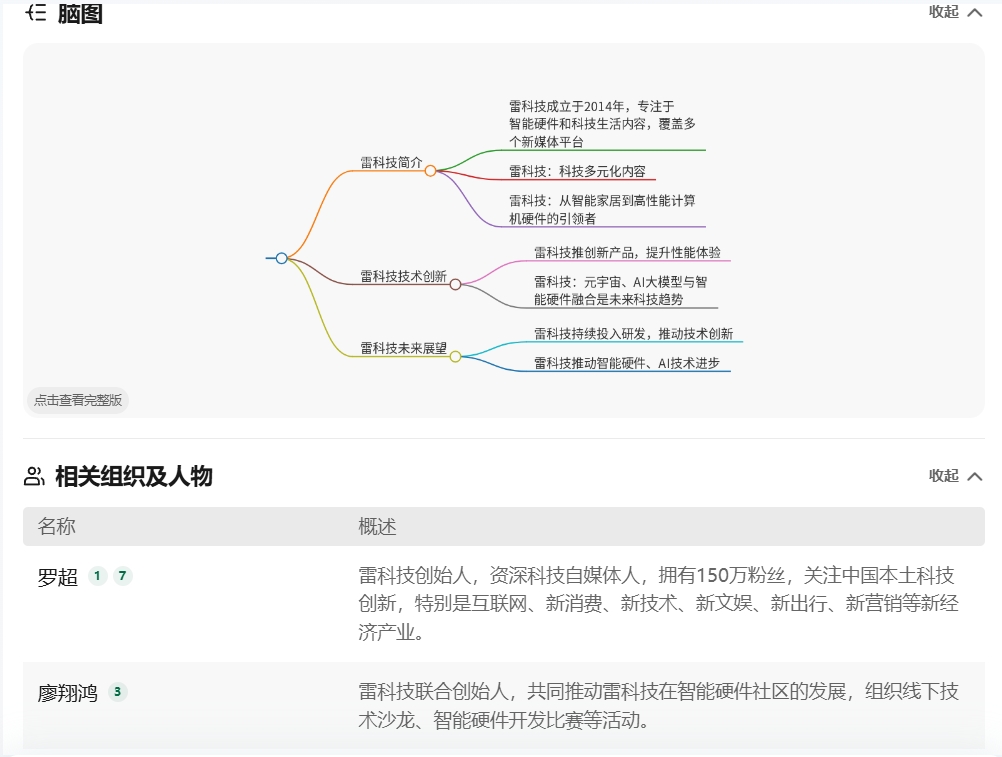 SearchGPT万人内测，OpenAI想要用“可视化”干翻谷歌百度  第6张