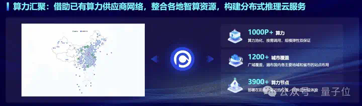 DeepSeek让英伟达H20都被疯抢，但AI推理爆发不只靠囤卡  第5张